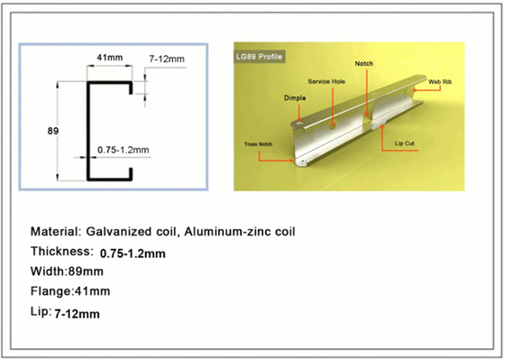 A casa pré-fabricada abriga a máquina de moldação de aço do calibre da luz da máquina de LGS para o fardo e o parafuso prisioneiro do metal